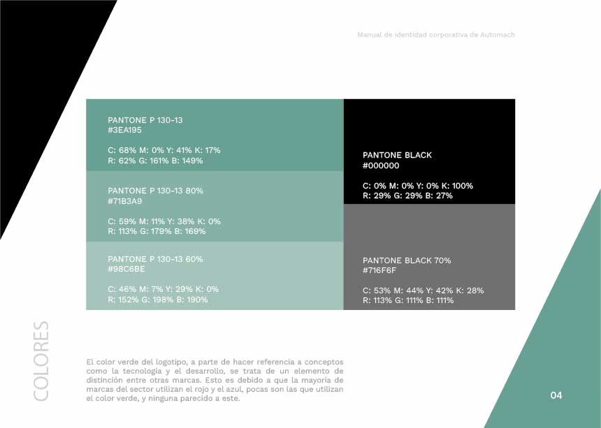 Imagen de manual de identidad de Automach