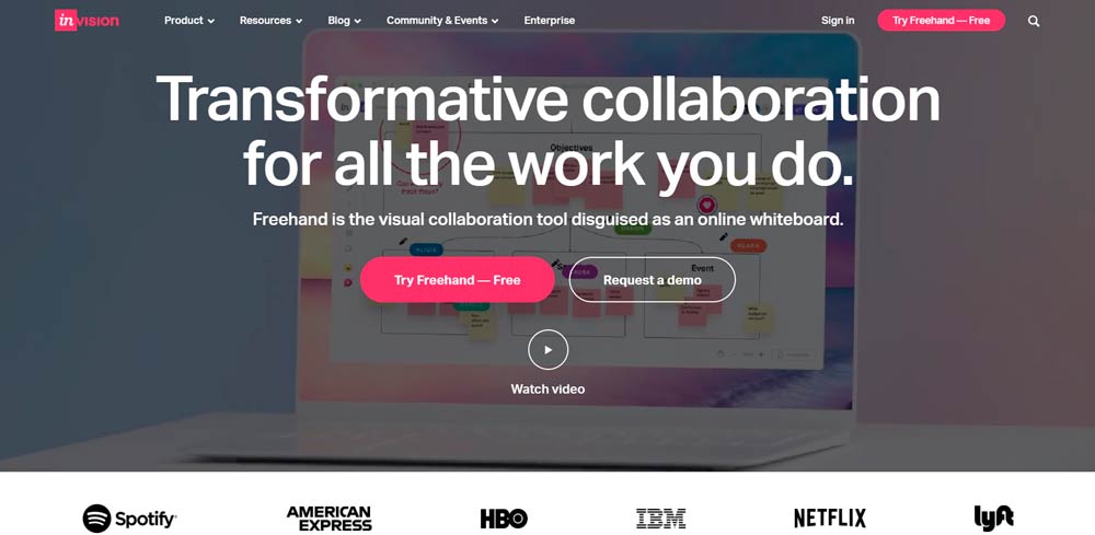 Invision qué es un wireframe y para qué sirve