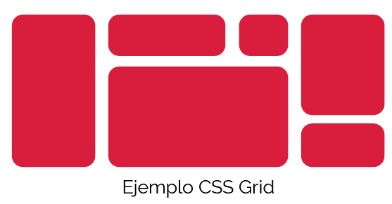 Ejemplo típico de CSS Grid