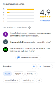 C Mo Escribir Una Rese A En Google Desde M Vil U Ordenador