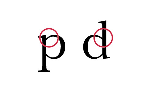 Partes de las letras: Lazo en tipografía
