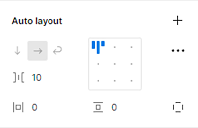 Auto Layout de Figma