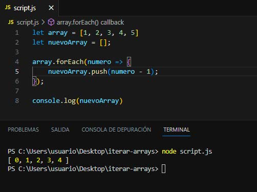 Código para iterar un array