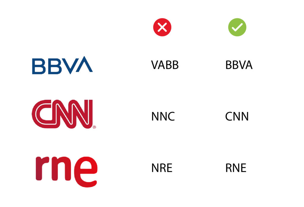 Monogramas que utilizan el orden propio de su nombre de empresa