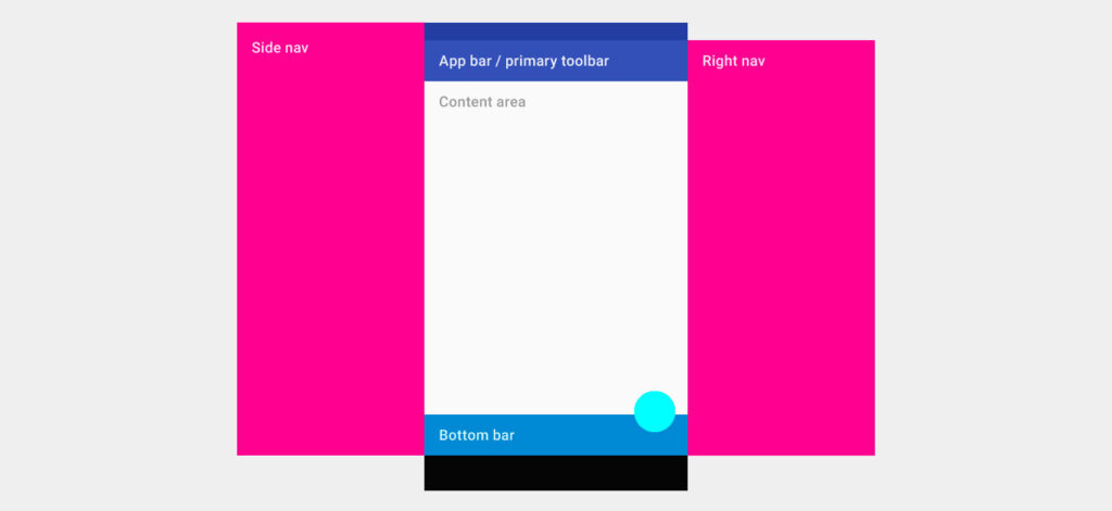 Cómo crear tu primera App con Flutter: Material Design