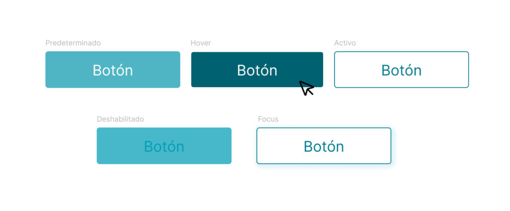 Estados de botones UX