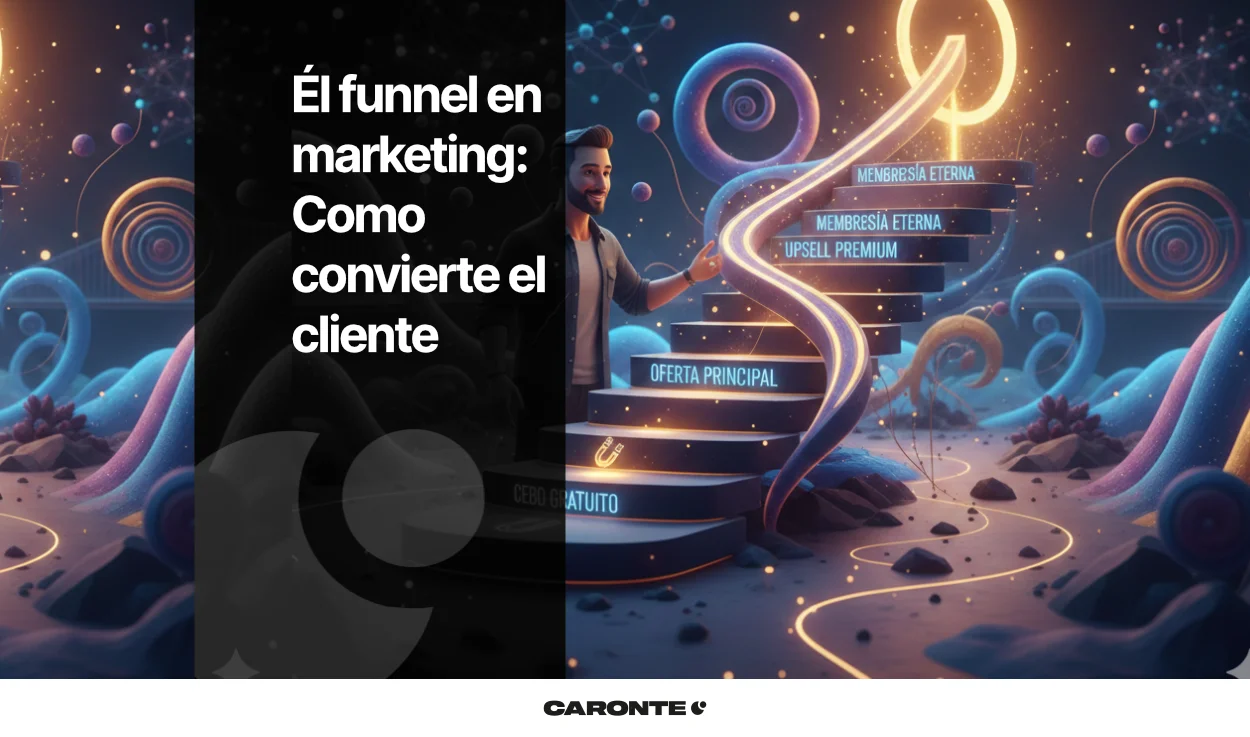 Él funnel en marketing: Como convierte el cliente